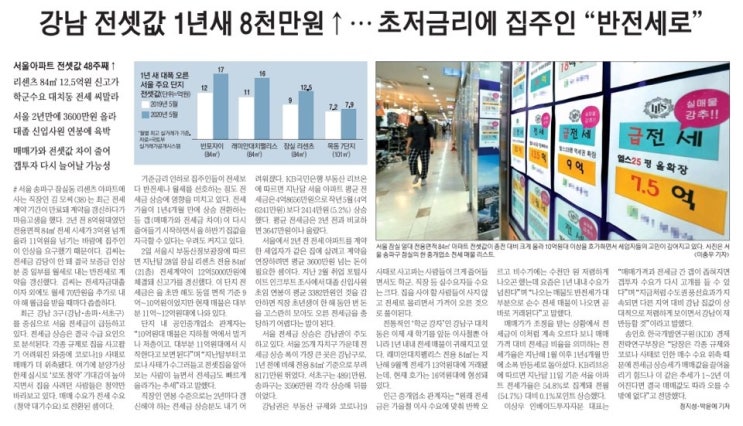  부산부동산 소식 "동래 사직로얄맨션, 부산 최초 재건축 이익 환수 부담금 낸다"
