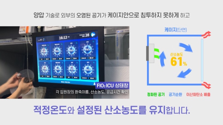  동물병원 fio2 입원장 실제 사용 모습은?