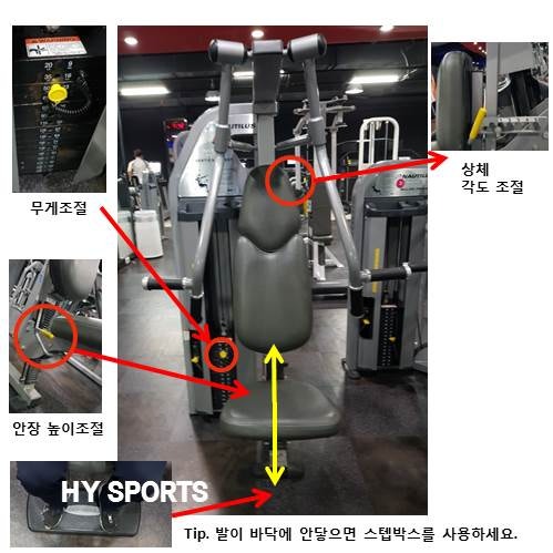 한양스포츠센터 #체스트프레스 가슴운동 방법 : 네이버 블로그