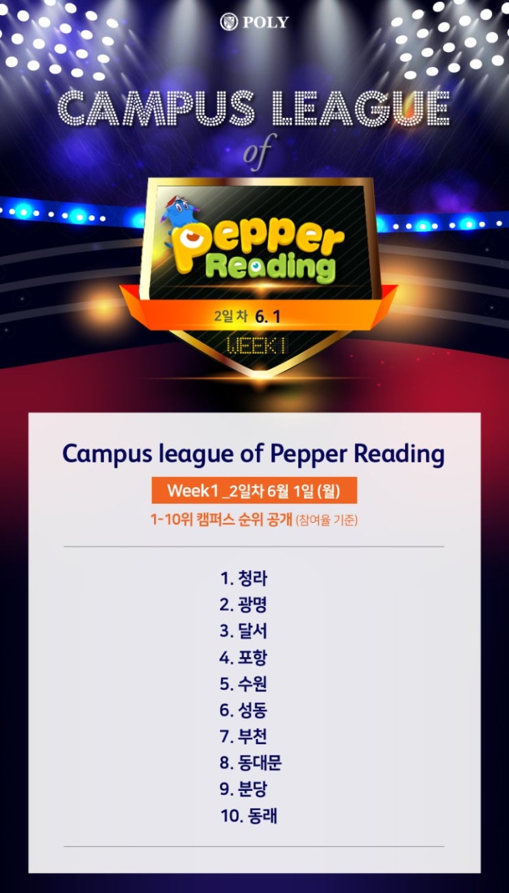  청라폴리어학원 1위 리그 Week1_2일차 순위 공개 !