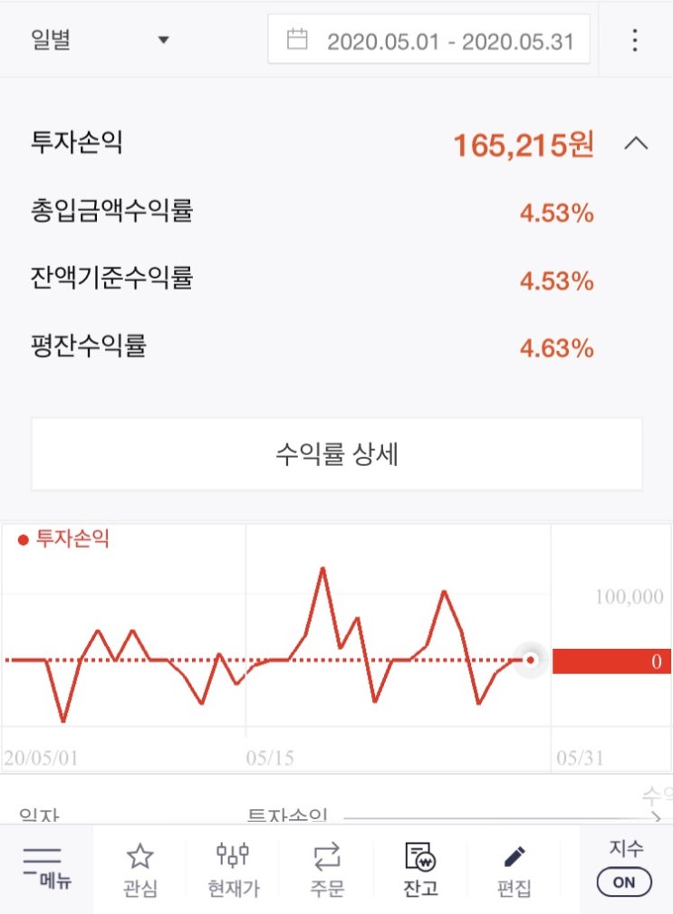  주식투자 2년차 주식초보의 5월 주식투자 수익률, 매매일지