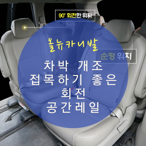 올뉴카니발 차박 2020년형 더뉴카니발 올뉴카니발에 적용 가능한 회전 공간레일 개조 시공 셀프 차박?! By.서원시트