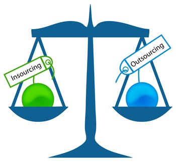  제조업 구매담당자(Buyer)를 위한 외주관리 개념