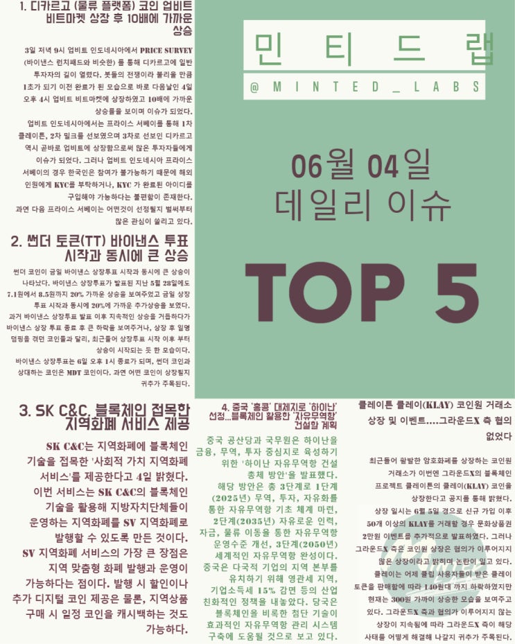 [코인뉴스] 디카르고 업비트 상장 후 10배에 가까운 상승, 썬더 토큰 바이낸스 상장투표 시작 외
