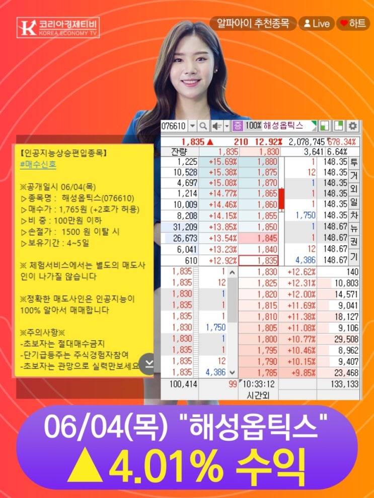  인공지능 알파아이의 수익률과 추천 종목 확인하세요.