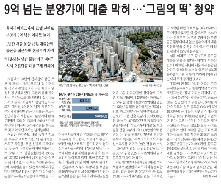  부산부동산 소식 "해운대 경동리인뷰 2차 청약일에 무적꿘 잡아라! 분양일정 6월, 예상 분양가 8억원?"