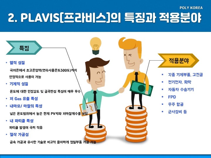 PI : PLAVIS[프라비스]-내열성, 우수한 절삭 가공성, 군사장비, 우주항공, 자동차, 전기전자 산업 적용 소재 : 네이버 블로그