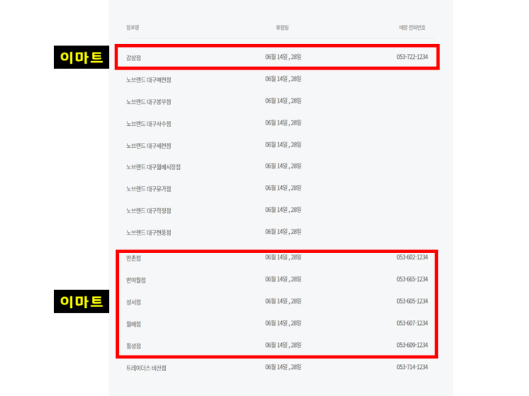  6월 이마트 휴업일은 언제? 이마트 주말 할인행사를 한다고..?(대구 이마트 위치, 연락처)