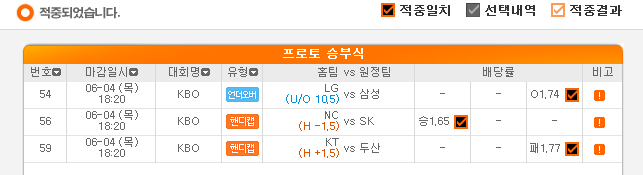 2020.06.06 간만에 먹은 야구(KBO) 프로토(PROTO) 2020.06.06 간만에 먹은 야구(KBO) 프로토(PROTO)