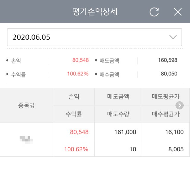 세번째 100% 수익달성