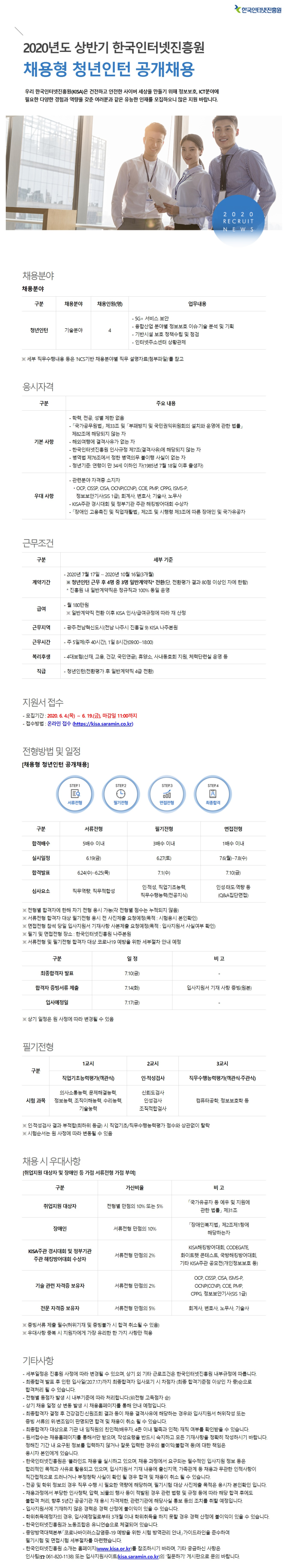  [채용][한국인터넷진흥원] 2020년도 상반기 채용형 청년인턴 공개채용