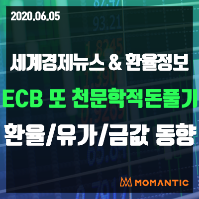 [20.06.05 세계경제뉴스 및 환율] 유럽중앙은행 ECB 부양조치에 유로화 강세! 오늘의 환율/금값/국제유가 동향