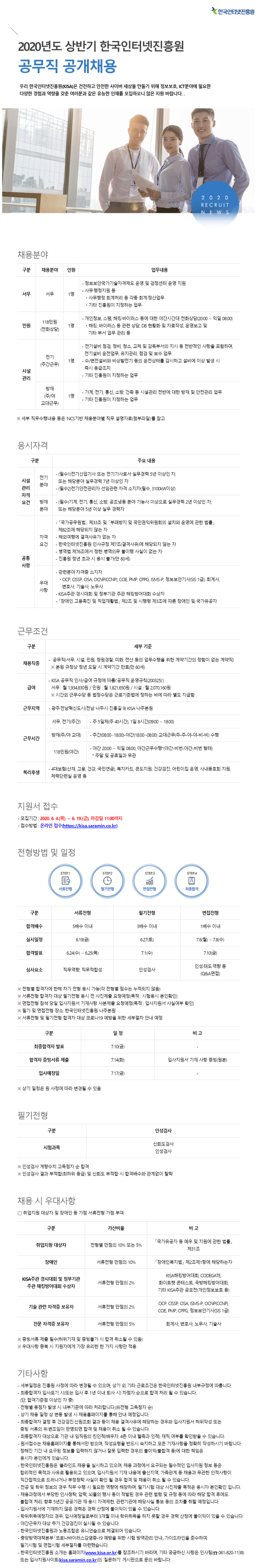  [채용][한국인터넷진흥원] 2020년도 상반기 공무직 공개채용