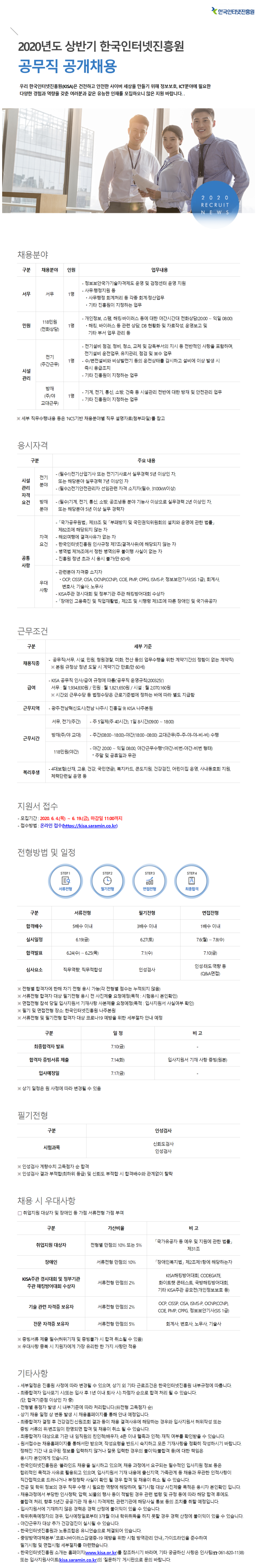 [채용][한국인터넷진흥원] 2020년도 상반기 공무직 공개채용