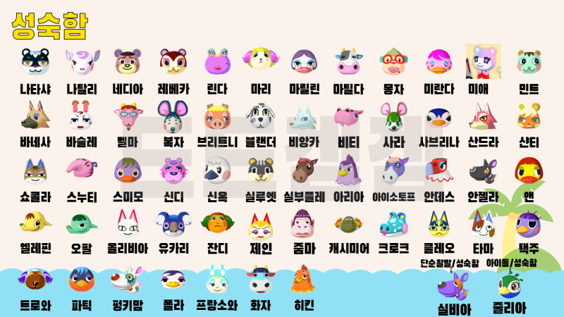 모여봐요 동물의 숲 공략 - 모동숲의 주민 성격 전체 리스트 (먹보/운동광/무뚝뚝/느끼함/친절함/아이돌/성숙함/단순활발) : 네이버 블로그 모여봐요 동물의 숲 공략 - 모동숲의 주민 성격 전체 리스트 (먹보/운동광/무뚝뚝/느끼함/친절함/아이돌/성숙함/단순활발) : 네이버 블로그