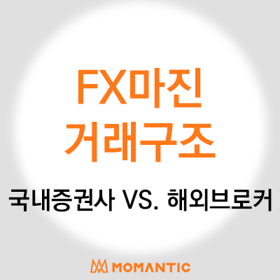 FX마진거래의 구조와 국내증권사 해외브로커 차이점! (증거금과 변동성) FX마진거래의 구조와 국내증권사 해외브로커 차이점! (증거금과 변동성)