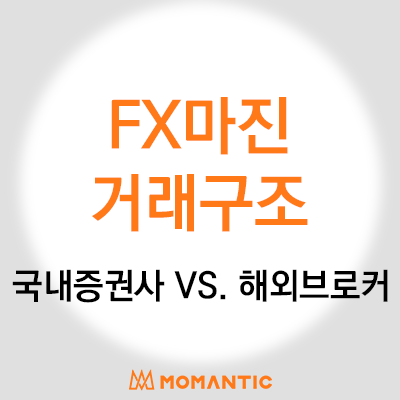 FX마진거래의 구조와 국내증권사 해외브로커 차이점! (증거금과 변동성)