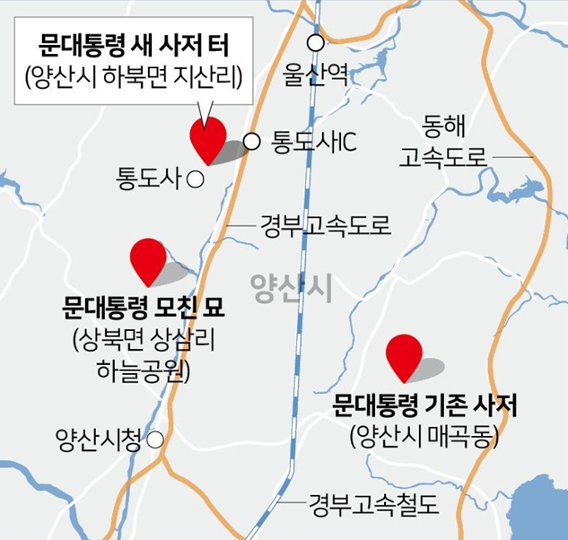  문재인 대통령 사저[하북면 평산마을] 토지