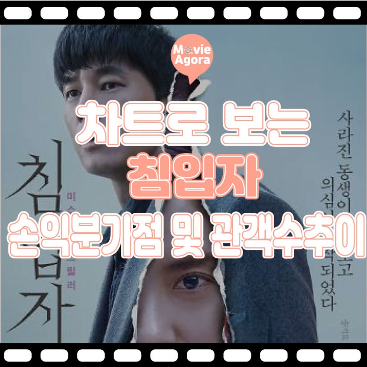  침입자 관객수 및 손익분기점 /53만명/27일차/ 집계완료