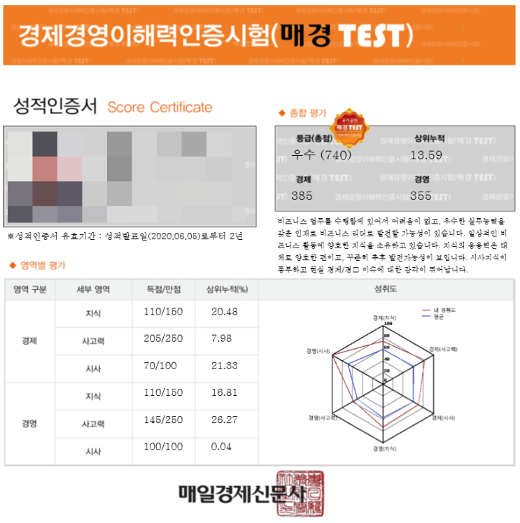  65회 매경테스트 비전공자 + 책X 740점 우수 공부 계획, 방법