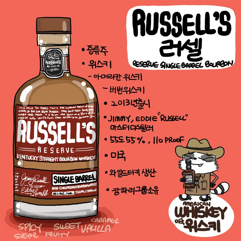 초보드링커를 위한 매일매일 술 하나 305 러셀 싱글배럴 위스키 : 네이버 블로그 초보드링커를 위한 매일매일 술 하나 305 러셀 싱글배럴 위스키 : 네이버 블로그