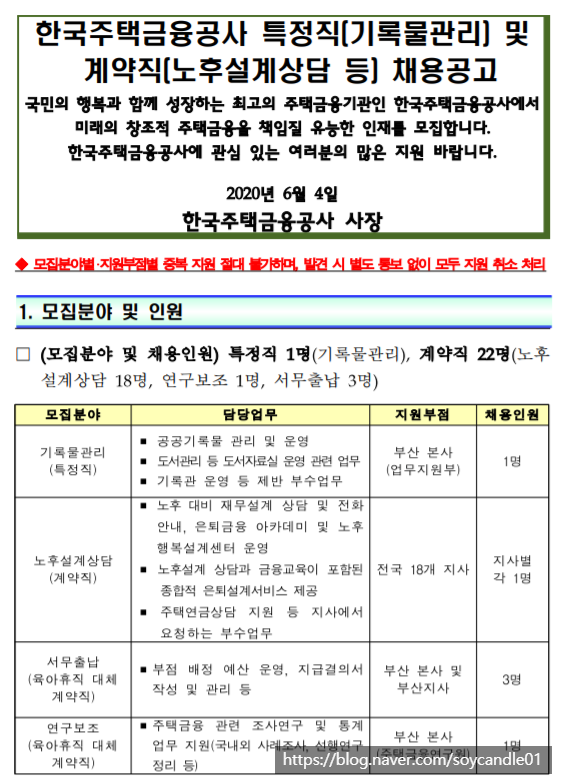  [채용][한국주택금융공사] 특정직(기록물관리), 계약직(노후설계상담 및 육아휴직 대체) 채용공고