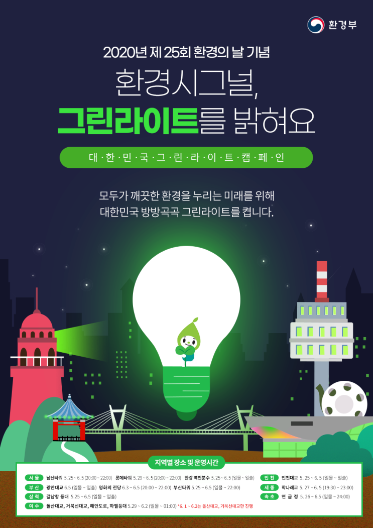  매년 6월 5일은 환경의 날 입니다(2020년 제25회 세계 환경의 날)