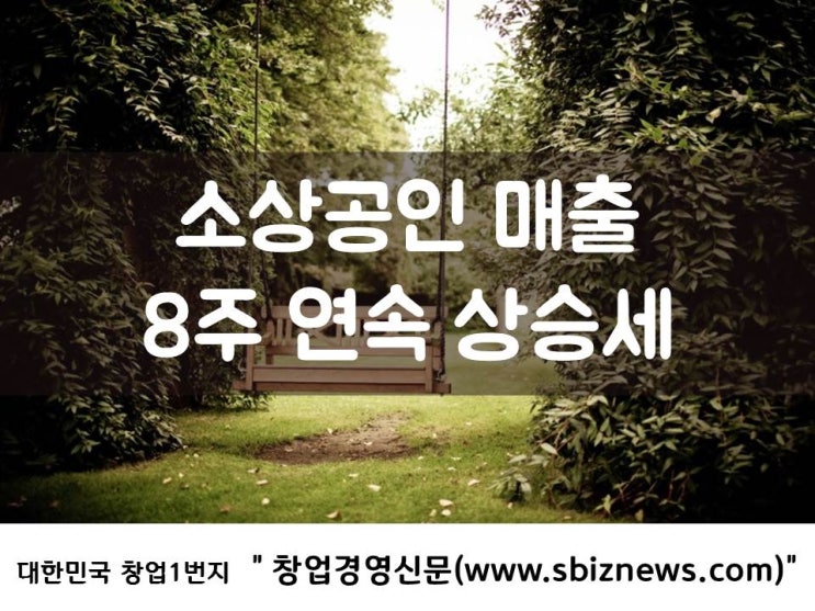  소상공인 매출, 8주 연속 상승세