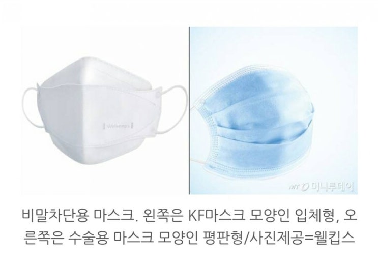  모양은 똑같은데…얇아서 숨쉬기 더 편한 비말 차단 일회용 마스크 본격 시판을 하고나니!! 마스크판매처알아보기!!