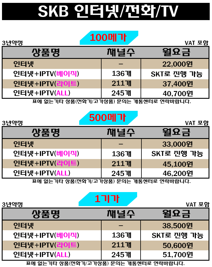  [직장인 투잡&부업] 인터넷+IPTV 설치시 현금최대지원!!!