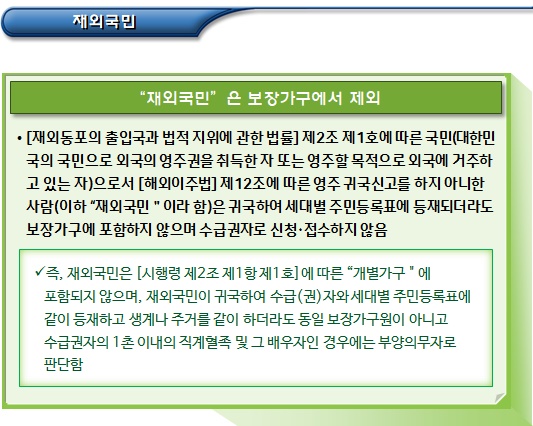 국민기초생활보장제도 - 보장가구의 범위 국민기초생활보장제도 - 보장가구의 범위