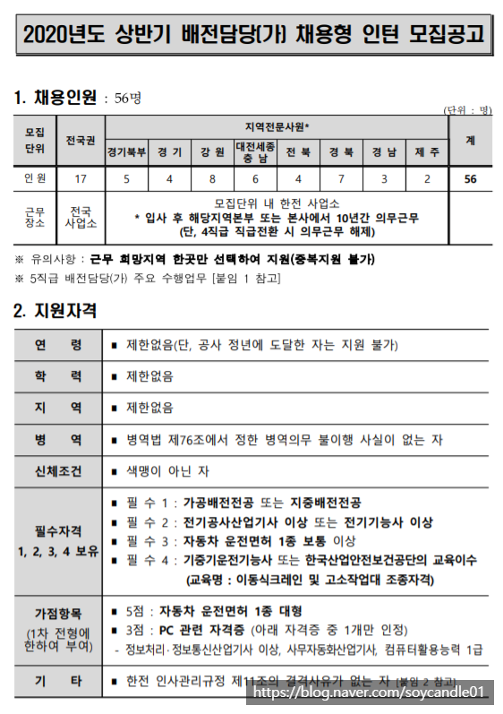  [채용][한국전력공사] 2020년 상반기 배전담당(가) 채용형 인턴 모집