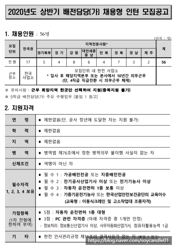 [채용][한국전력공사] 2020년 상반기 배전담당(가) 채용형 인턴 모집