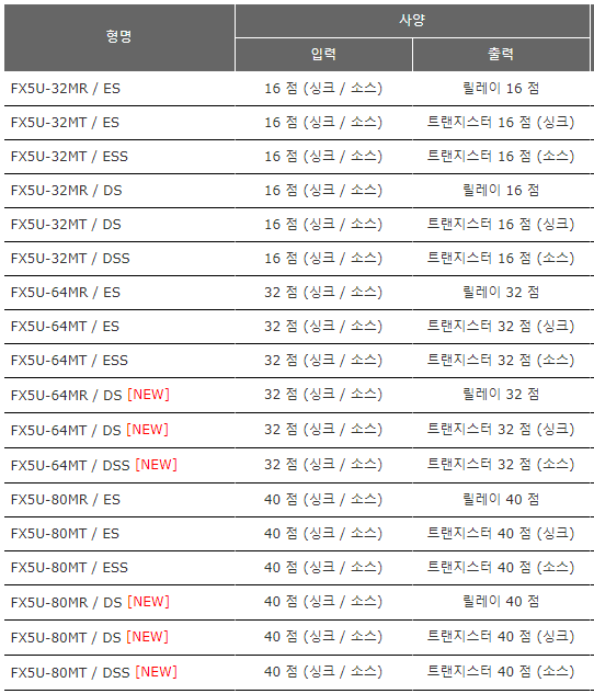 Киімдегі әйелдердің тегін порно видеолары