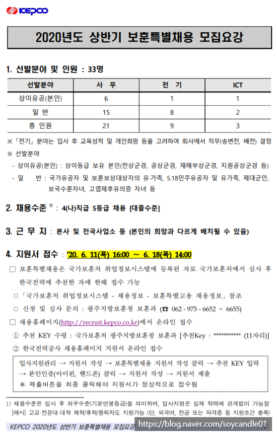 [채용][한국전력공사] 2020년도 상반기 보훈특별채용 공고