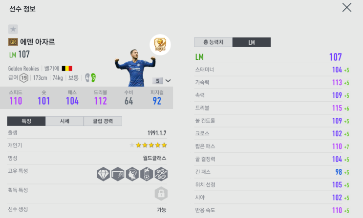  [피파온라인4] EPL 2010년대 최고의 선수, GR 시즌 에덴 아자르 은카 후기 및 리뷰 (데이터 및 스압주의)
