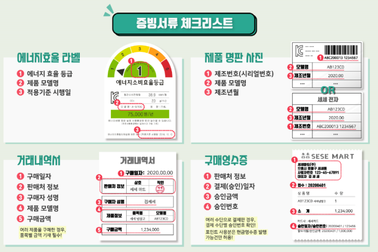  으뜸효율  가전제품 구매비용 환급신청 이렇게 해보세요!