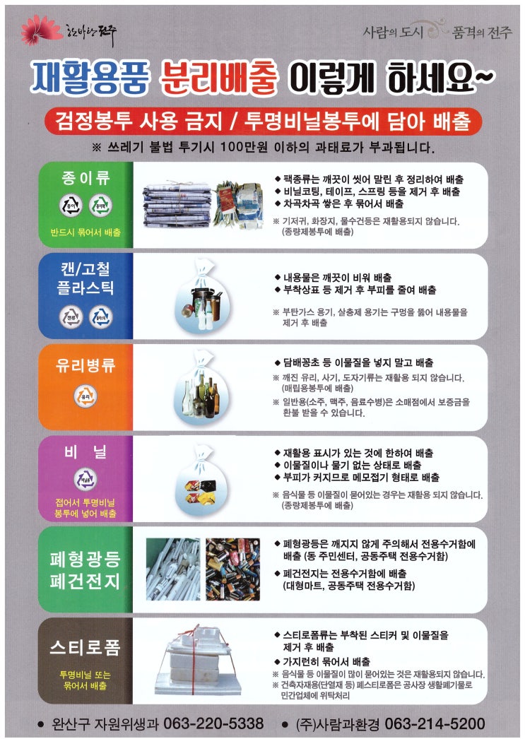  재활용품 쓰레기 분리배출 방법, 재활용 안되는 품목