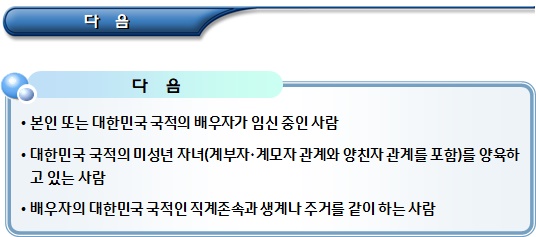 기초생활수급자 보장가구(외국인 특례)