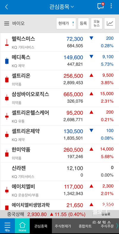  주식 종목 정리(바이오, 5G, 수소차, 항공)