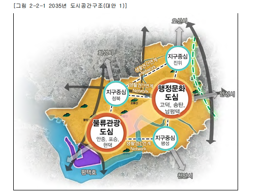  [부린이 임장 프로젝트] 남의 동네 탐방기_평택 임장, 그곳이 궁금했다.