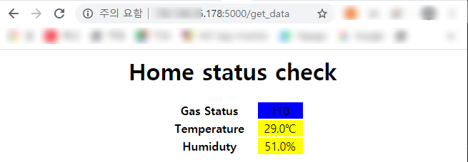 라즈베리파이(리눅스)에서 웹페이지 구축하기-두번째-Flask를 이용하여 가스유출,온/습도 감시 웹페이지 구현(feat uwsgi, render_template)