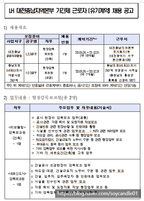 [채용][한국토지주택공사] LH 대전충남지역본부 기간제근로자(유기계약) 채용 공고(재공고)