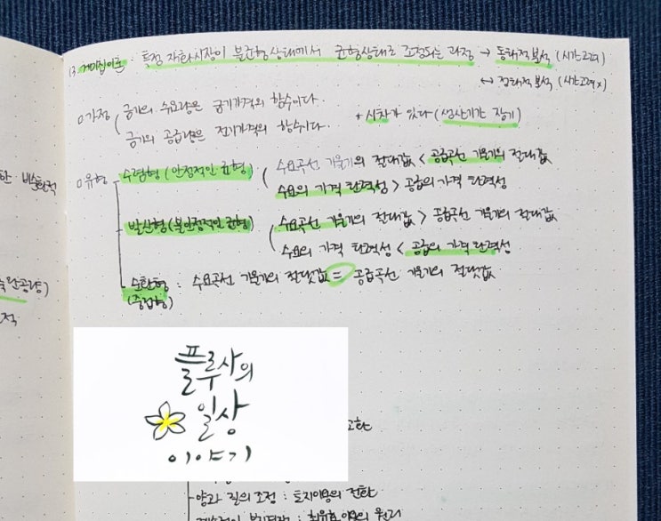  [공인중개사 독학] 부동산학개론 13~16강
