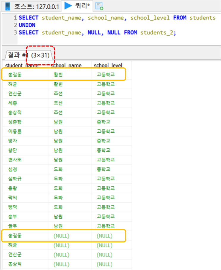  SQL UNION 연산자