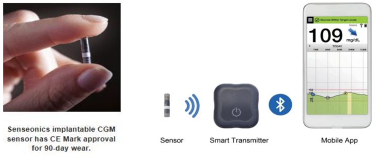  [4차산업혁명 2강] 사물인터넷 IOT, 빅데이터, 혁신의 고리