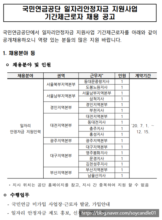  [채용][국민연금공단] 일자리 안정자금 지원인력 추가 채용 공고