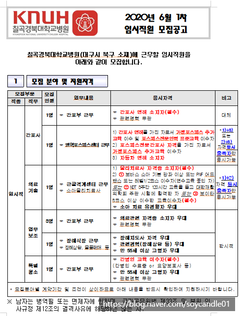  [채용][칠곡경북대학교병원] 2020년 6월 1차 임시직원 채용공고