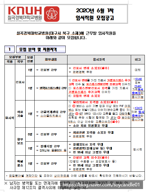 [채용][칠곡경북대학교병원] 2020년 6월 1차 임시직원 채용공고