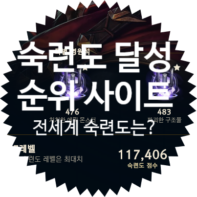  롤 챔피언 숙련도 순위를 알려주는 사이트를 알아보자!